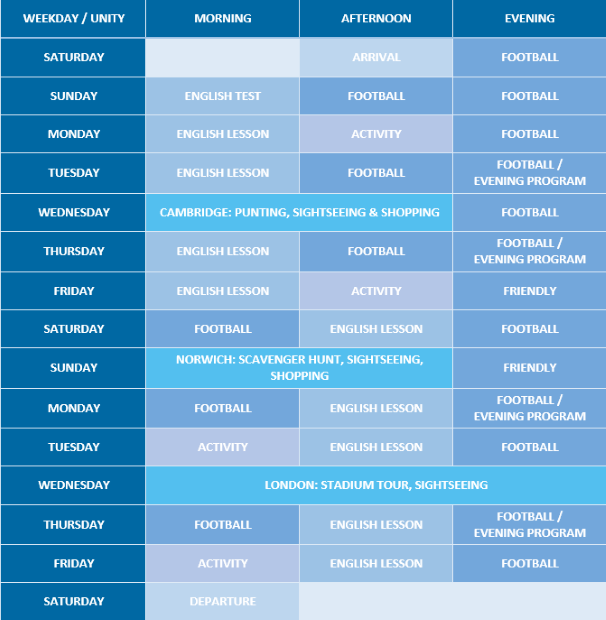 Wochenplan Framlingham Fußballcamp